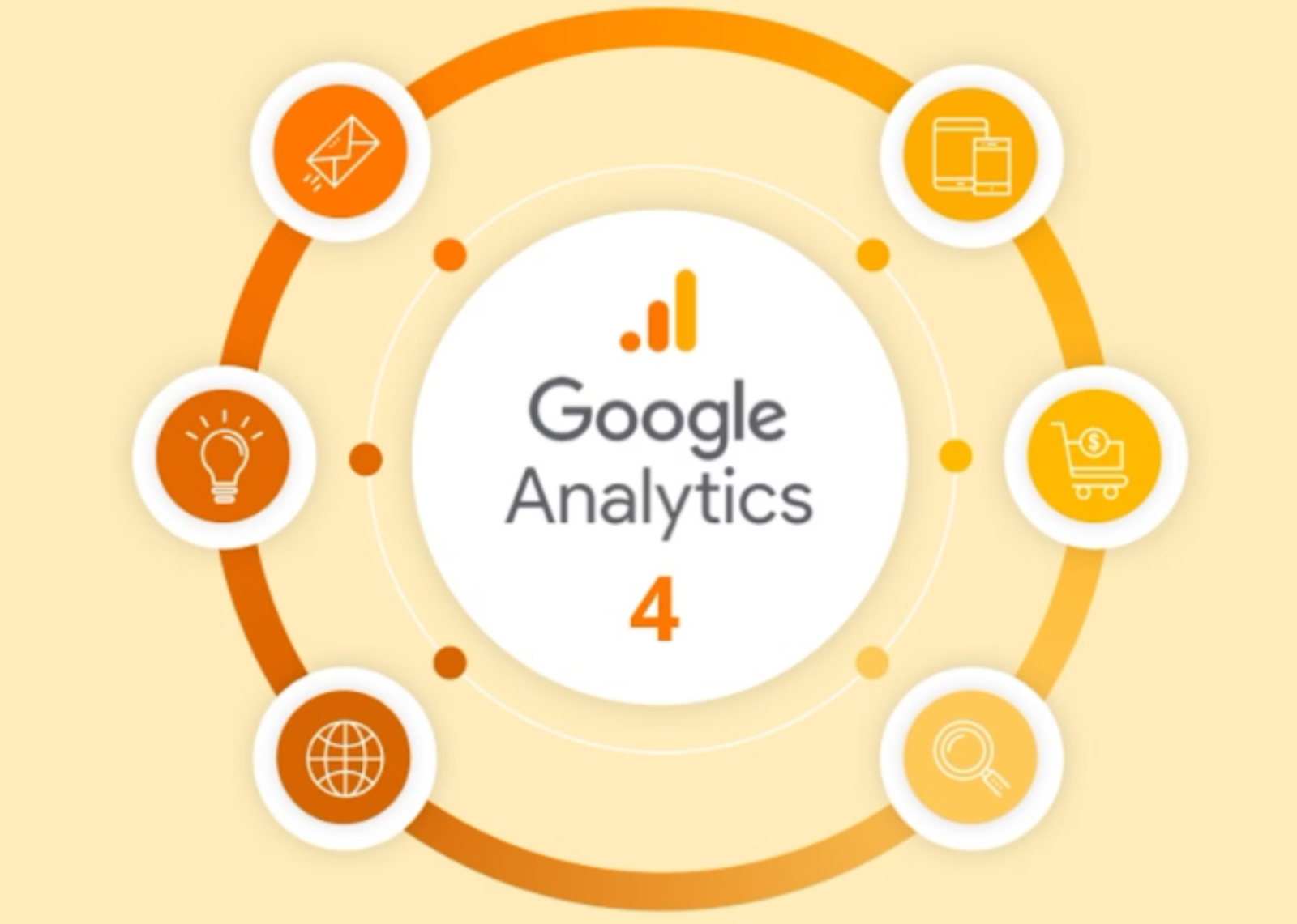 google analytics 4
